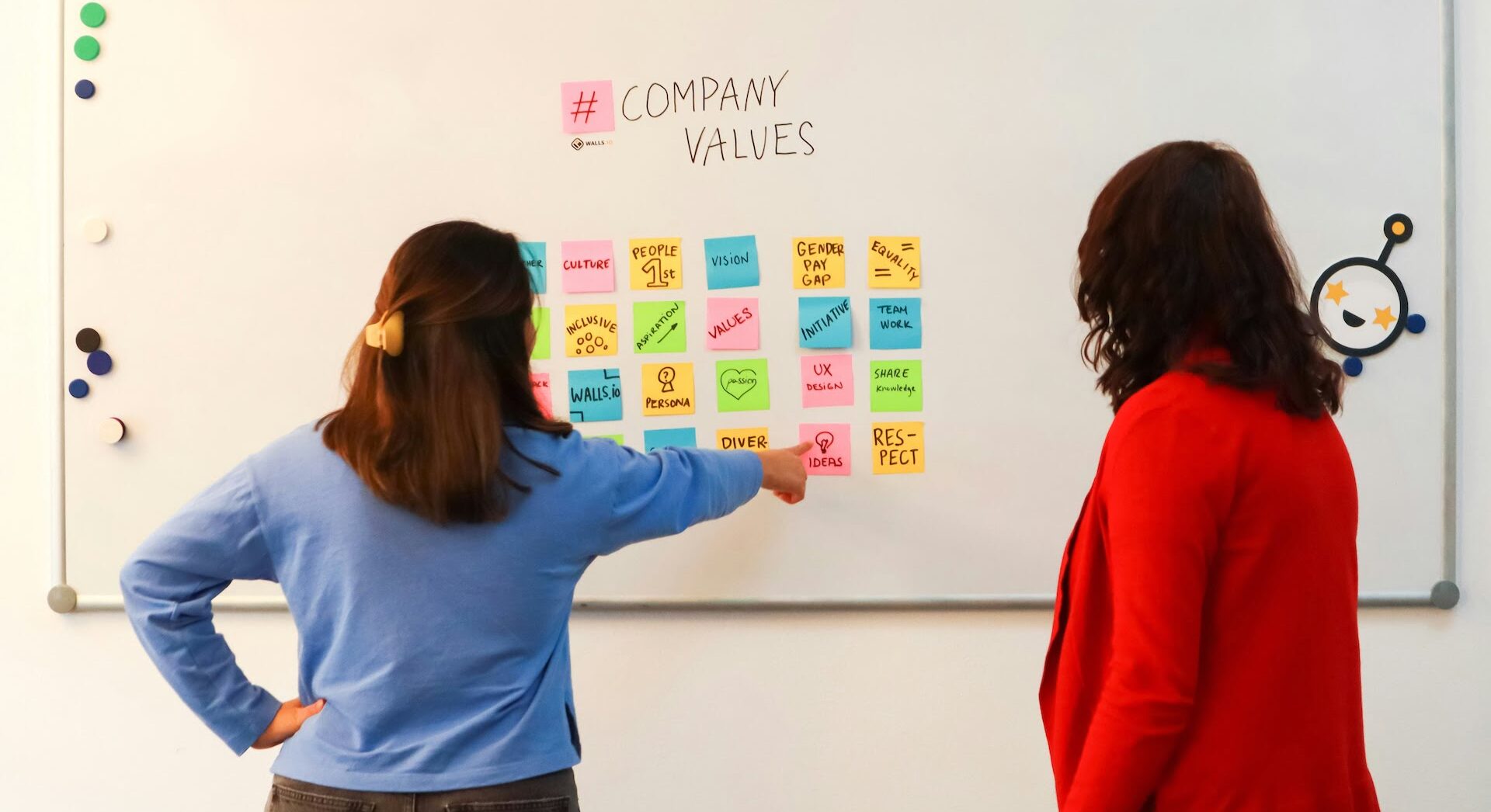 Sales Titles Demystified: All Sales Roles Explained {2025}