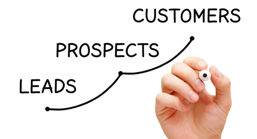 Top 10 B2B Lead Generation Campaigns: Ideas for 2026