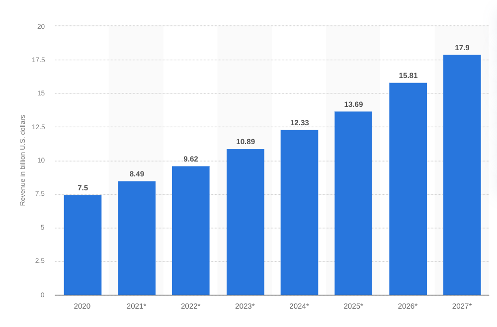 Spam-Proof Your Email Marketing: 5 Best Practices